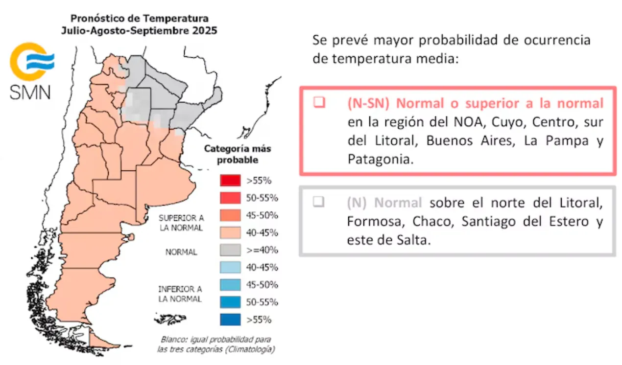 INVIERNO EN DOS TIEMPOS: FRÍO INTENSO EN JULIO Y TEMPERATURAS MÁS ALTAS EN AGOSTO