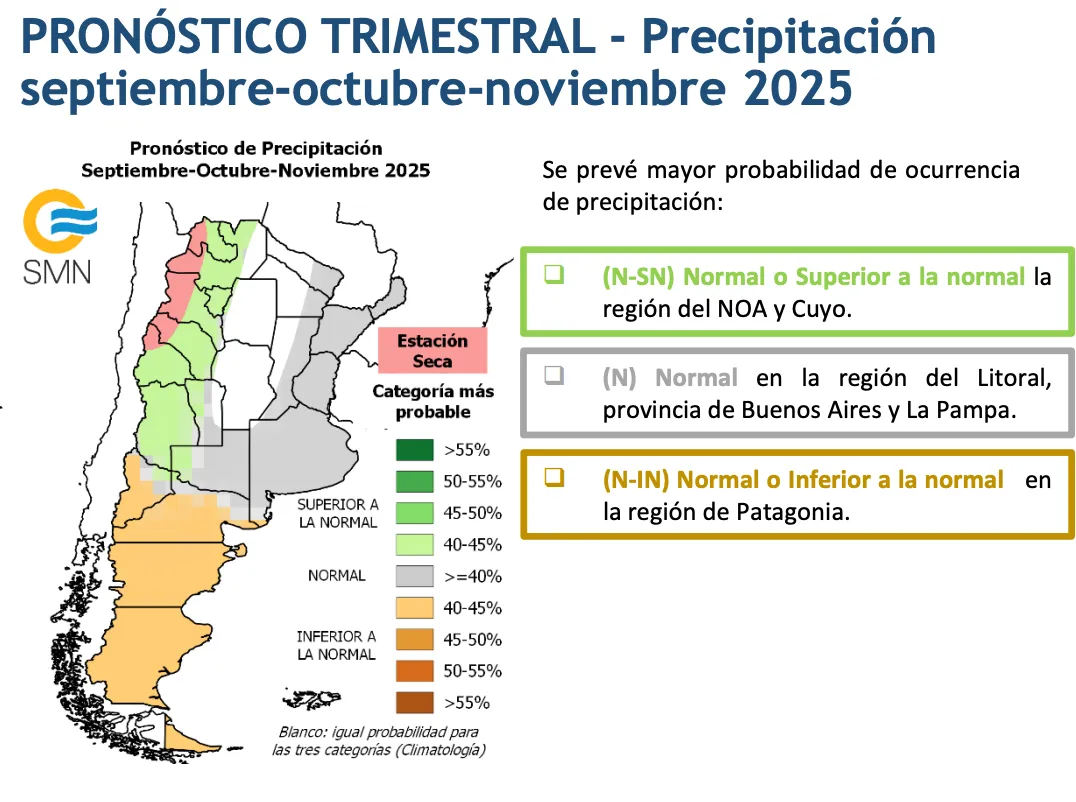 TRAS LA TORMENTA DE SANTA ROSA, EL SMN PRESENTÓ EL PRONÓSTICO CLIMÁTICO TRIMESTRAL SEPTIEMBRE-NOVIEMBRE 2025